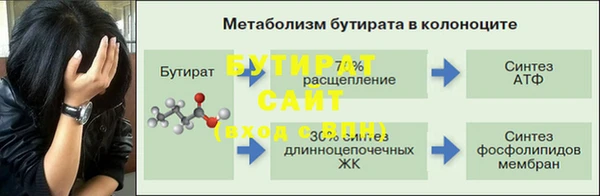 бутират Пестово